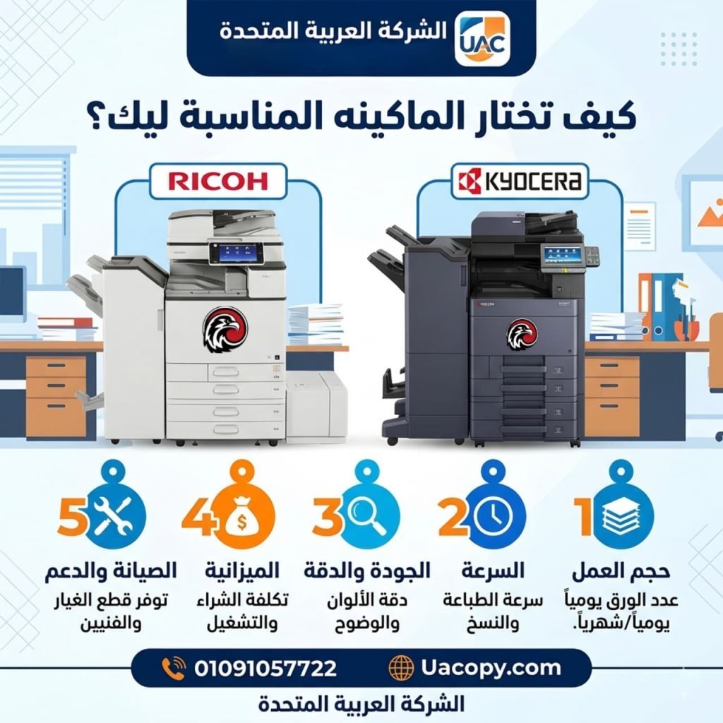 10 أسباب لاختيار قطع غيار وأحبار ريكو للحفاظ على كفاءة ماكينة التصوير 43 10 أسباب لاختيار قطع غيار وأحبار ريكو للحفاظ على كفاءة ماكينة التصوير 40