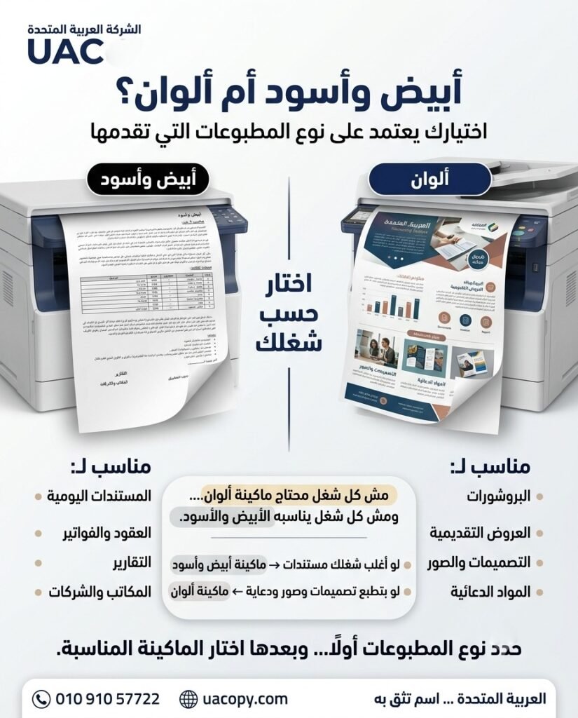 مش كل ماكينة تصوير تنفع لشغلك: 9 عوامل لازم تعرفها قبل الشراء 6